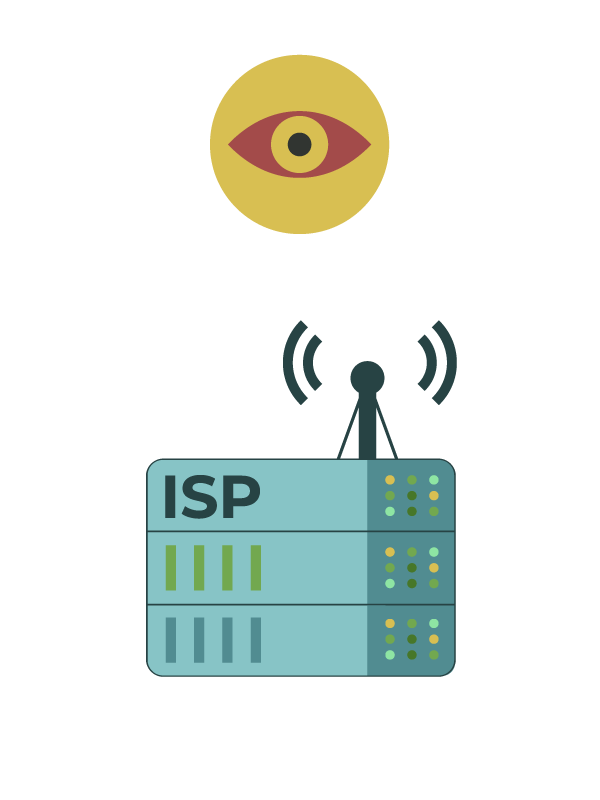 An eye, watching traffic coming in and out of an ISP.